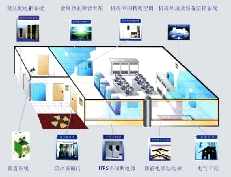 网络维护：守护企业信息高速公路的安全与畅通