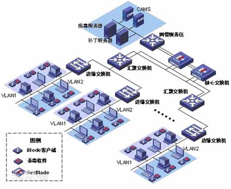 马鞍山网站建设:企业腾飞的翅膀